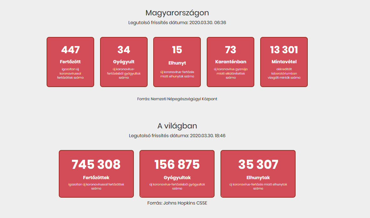 screenshot-2020-03-30-koronavirus.png screenshot-2020-03-30-koronavirus.png